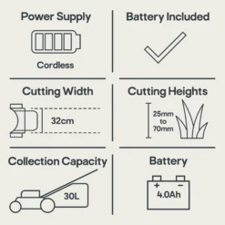 18V NMLM18-Li Cordless 18V Rotary Lawnmower -Gardens And Landscaping 18v nmlm18 li cordless 18v rotary lawnmower5059340239736 01t EN bq