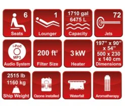 Canadian Spa Company St. Lawrence Swim Spa, 8 Seats -Gardens And Landscaping canadian spa company st lawrence swim spa 8 seats0700697210545 01t