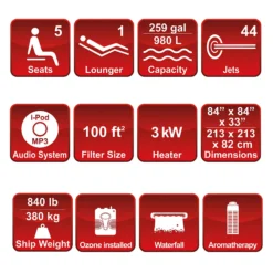 Canadian Spa Toronto Special Edition 6 Person Hot Tub -Gardens And Landscaping canadian spa toronto special edition 6 person hot tub0708296543088 01t bq