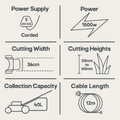 Flymo Speedi-Mo Corded Rotary Lawnmower -Gardens And Landscaping flymo speedi mo corded rotary lawnmower7391736343046 01t EN bq