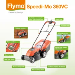 Flymo Speedi-Mo Corded Rotary Lawnmower -Gardens And Landscaping flymo speedi mo corded rotary lawnmower7391736343046 03t bq