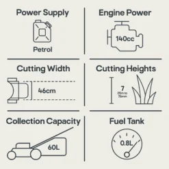Mac Allister MLMP550SP46-M&S 140cc Petrol Rotary Lawnmower -Gardens And Landscaping mac allister mlmp550sp46 m s 140cc petrol rotary lawnmower5059340124506 01t EN bq