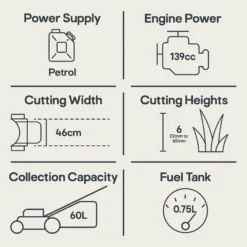 Mountfield HP185 139cc Petrol Rotary Lawnmower 25 Mountfield HP185 139cc Petrol Rotary Lawnmower -Gardens And Landscaping mountfield hp185 139cc petrol rotary lawnmower8008984856325 01t EN bq