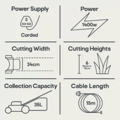 Mountfield Princess 34 Corded Rotary Lawnmower -Gardens And Landscaping mountfield princess 34 corded rotary lawnmower8008984843011 01t EN bq