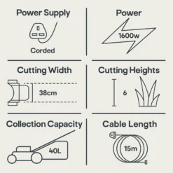 Mountfield Princess 38 Corded Rotary Lawnmower -Gardens And Landscaping mountfield princess 38 corded rotary lawnmower8008984843028 01t EN bq