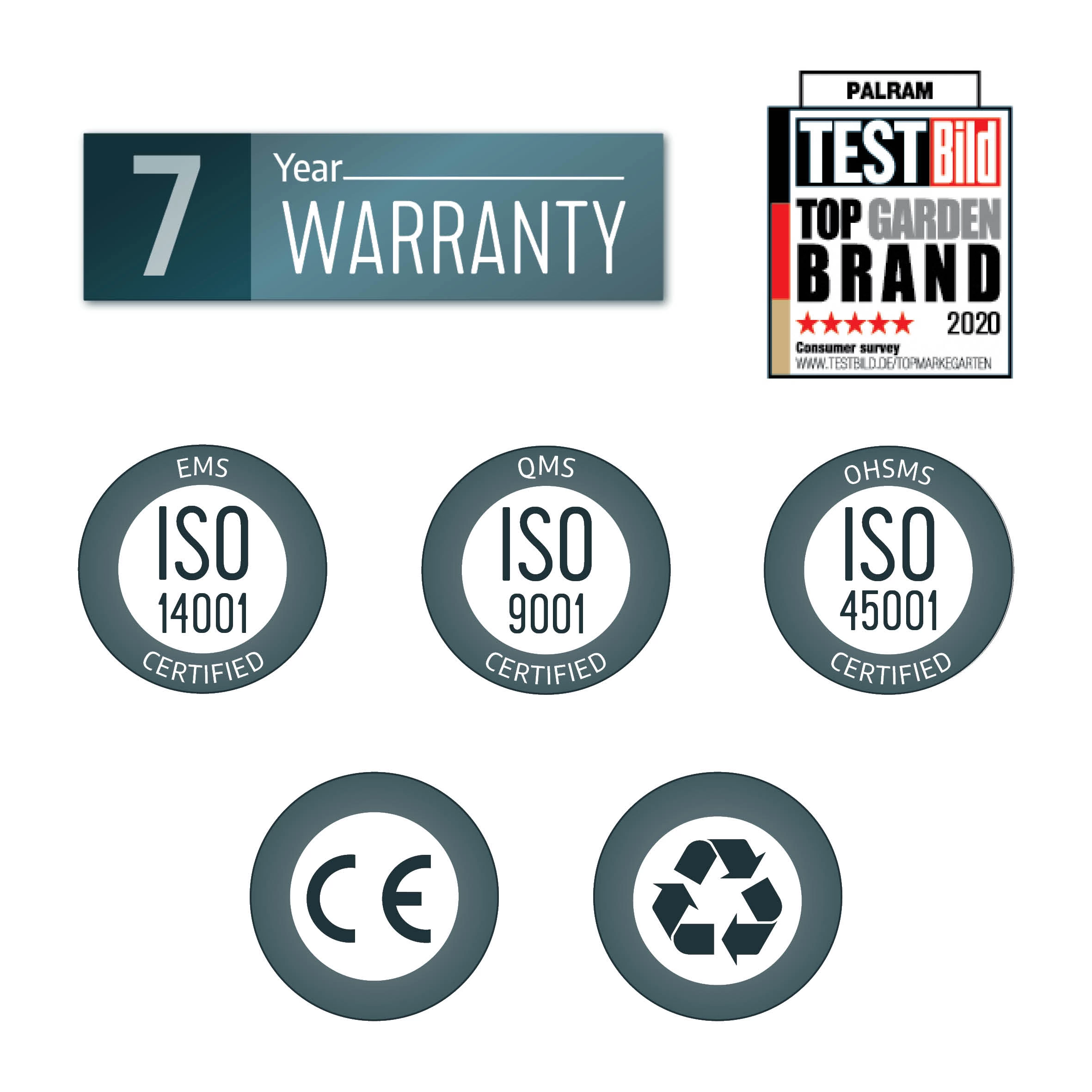 Palram - Canopia Sierra White Non-retractable Awning, (L)7.39m (H)3.05m (W)2.95m 12 Palram - Canopia Sierra White Non-retractable Awning, (L)7.39m (H)3.05m (W)2.95m - Image 10